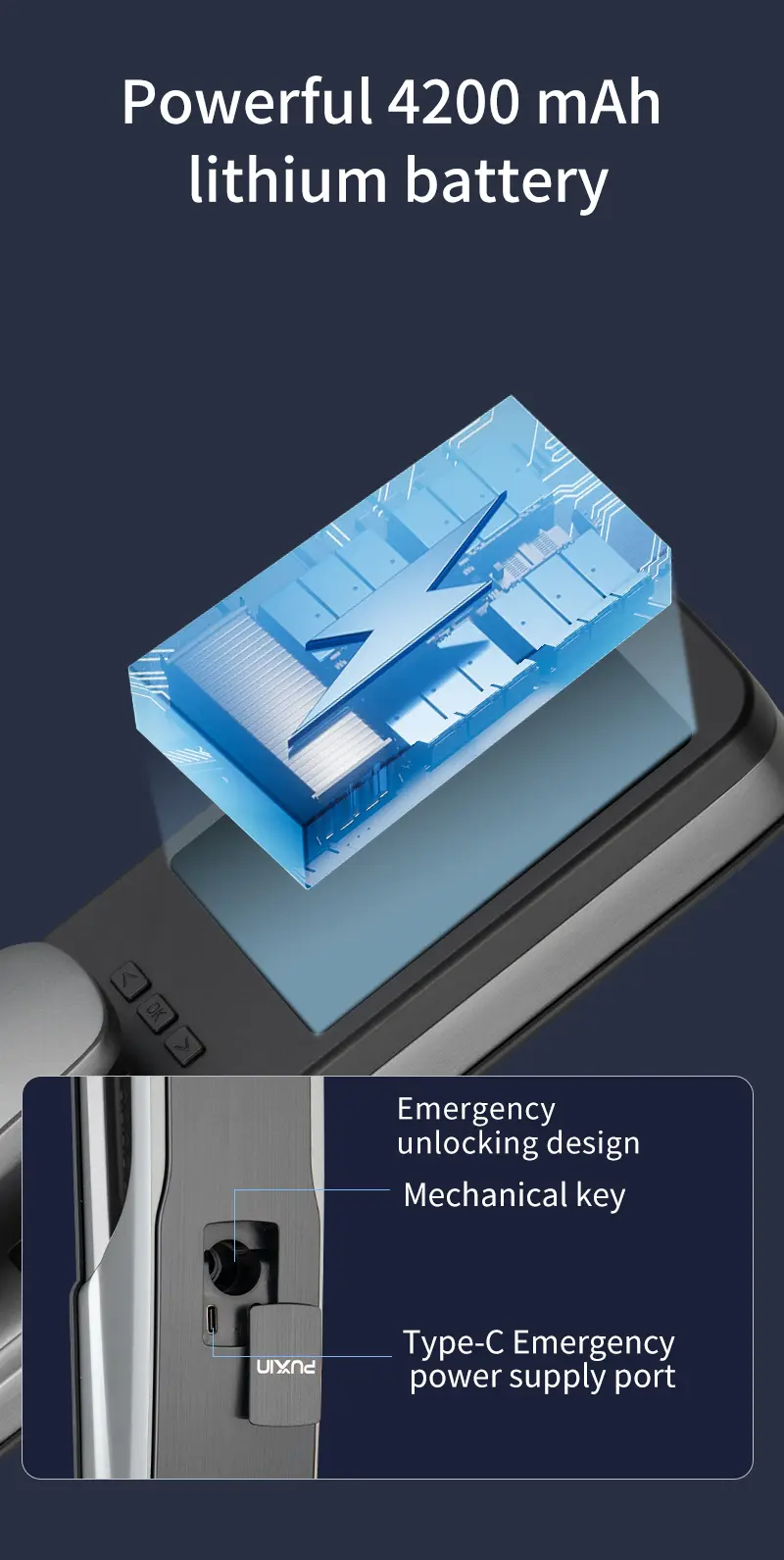 Cat Eye Smart Lock