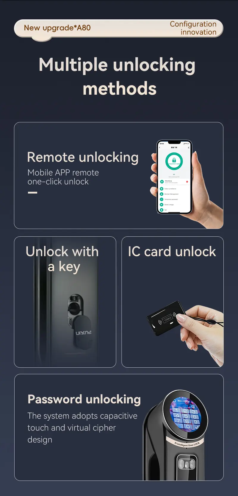 Fingerprint Smart Door Lock